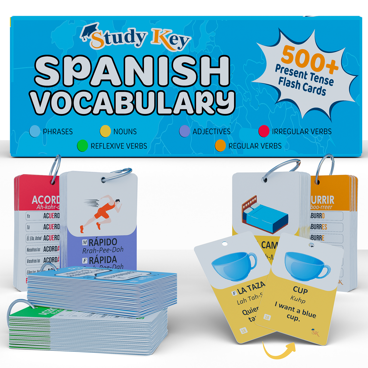 Learn verbs with these!